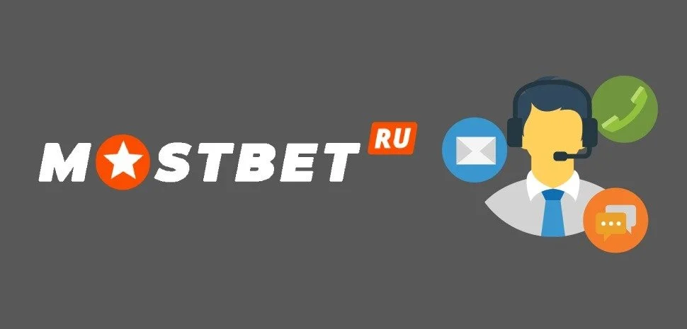 Contact Mostbet